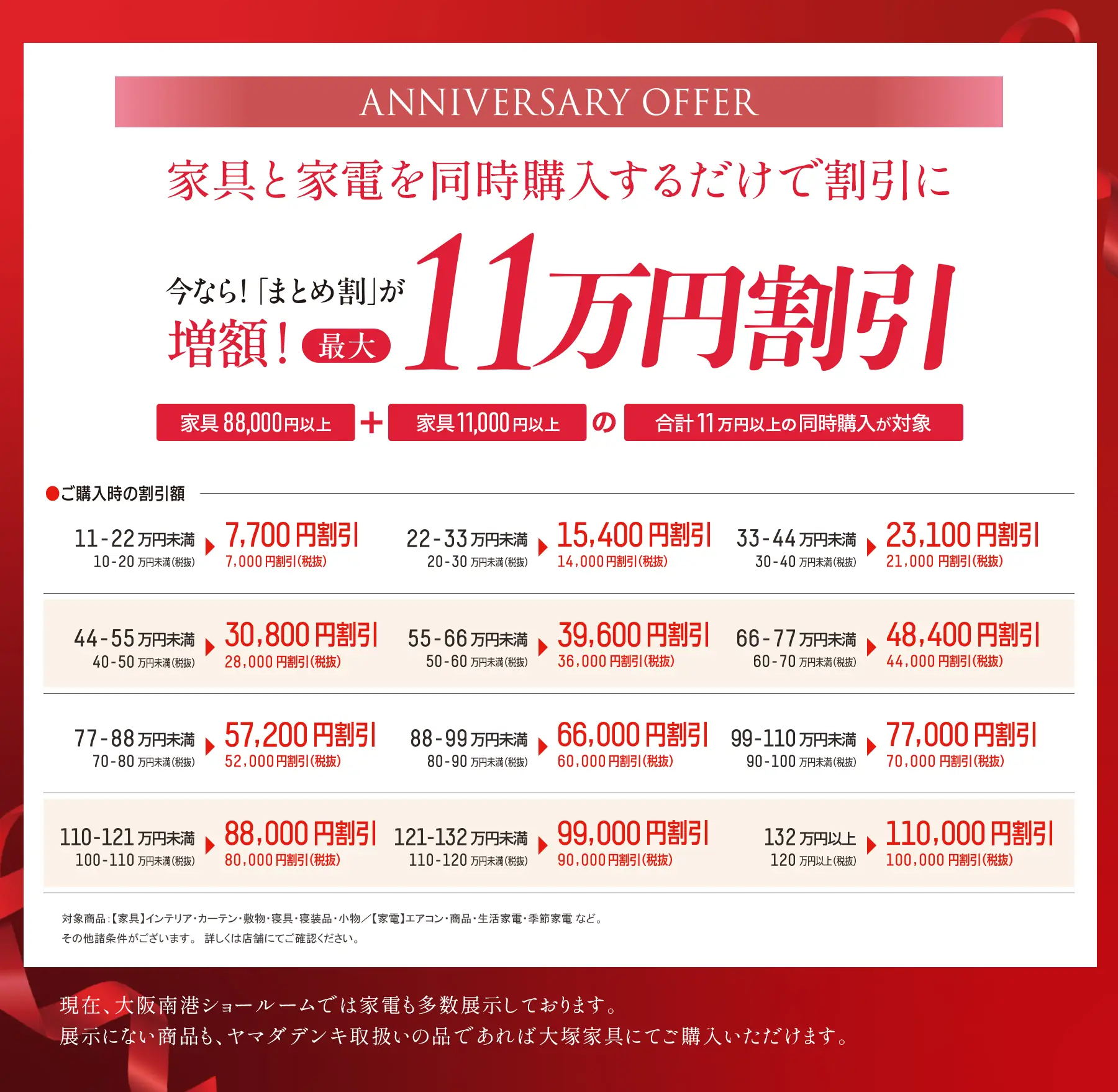 家具+家電まとめ割 割引額を増額