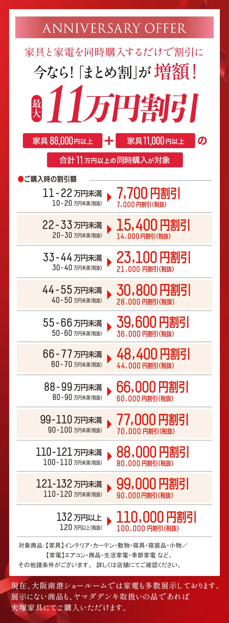 家具+家電まとめ割 割引額を増額