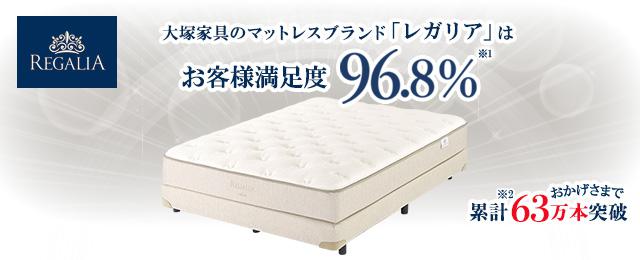 大塚家具のマットレスブランド「レガリア」はお客様満足度96.8%