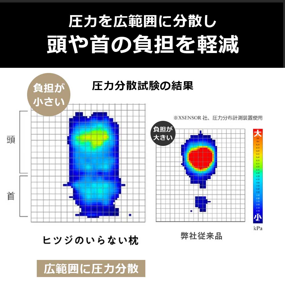 枕「ヒツジのいらない枕 調律 HTC-001」専用枕カバー付き