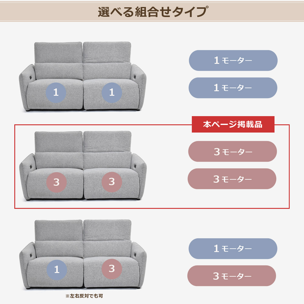 電動リクライニングソファ2点セット「ルッカ SD-524B(3モーター)」幅192cm 布#CP430-3 グレー色【お手入れキットの特典付き】