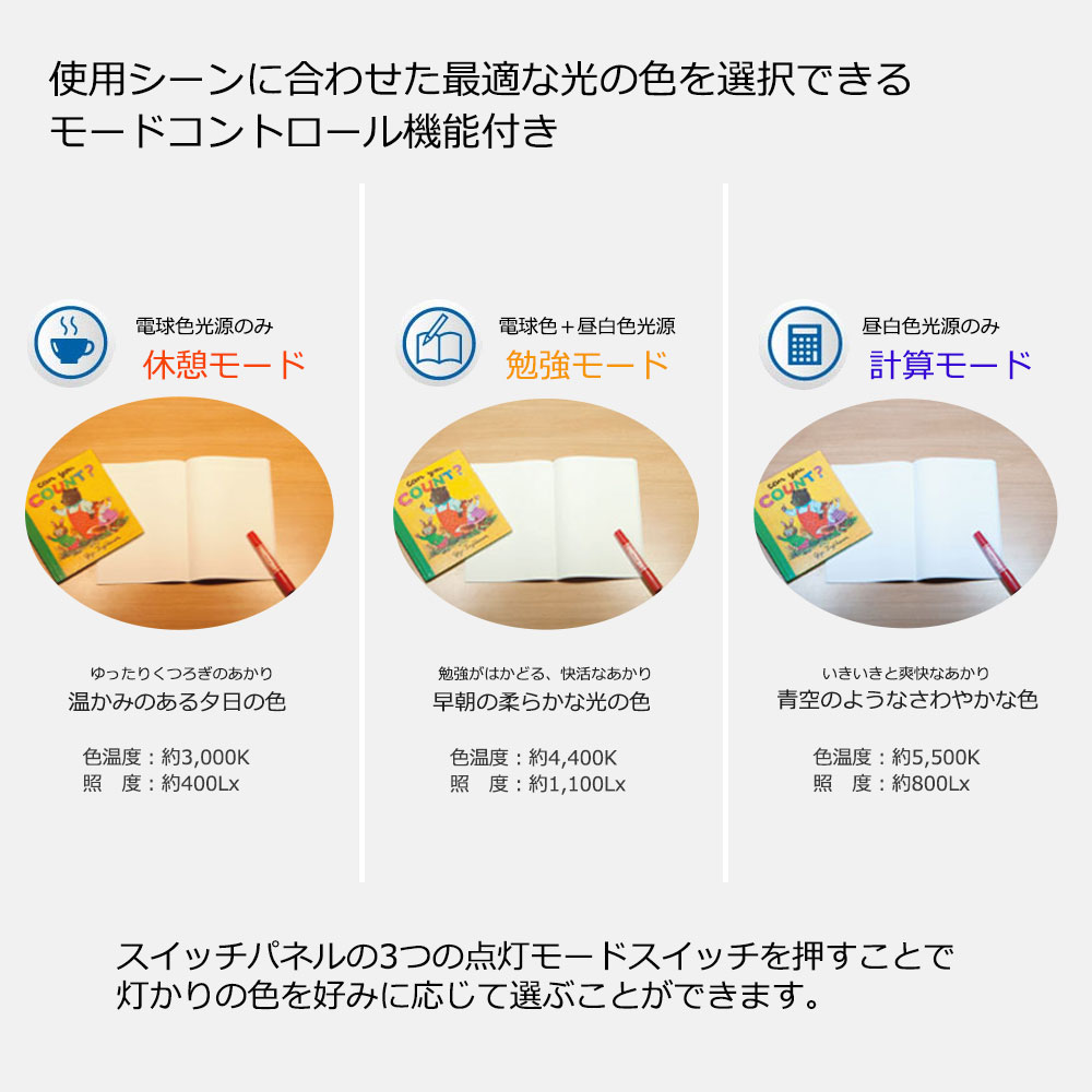 学習デスク「デコプリ」幅97cm ステップアップデスク 全2色