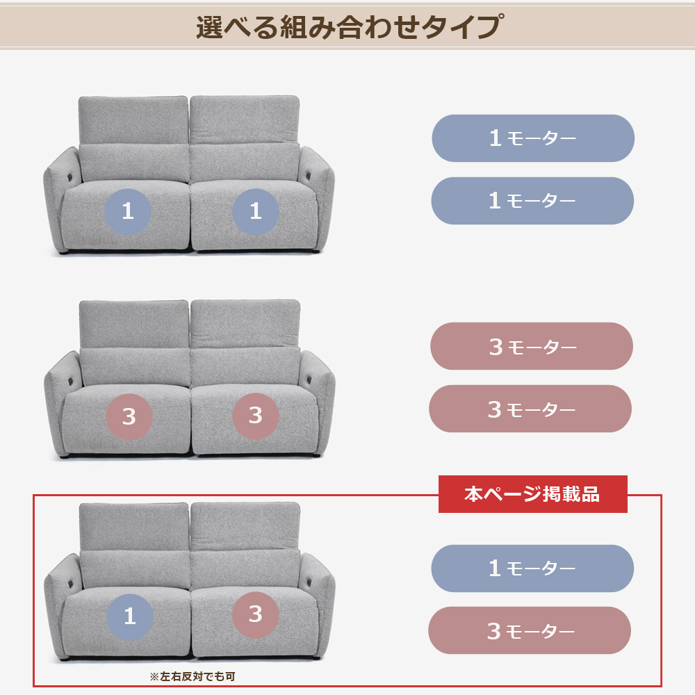 電動リクライニングソファ2点セット「ルッカ SD-524B（1モーター+3モーター）」幅192cm 布#CP430-3 グレー色【お手入れキットの特典付き】