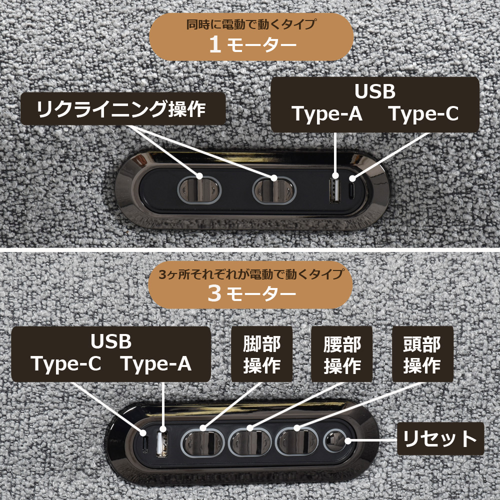 電動リクライニングソファ2点セット「ルッカ SD-524B（1モーター+3モーター）」幅192cm 布#CP430-3 グレー色【お手入れキットの特典付き】