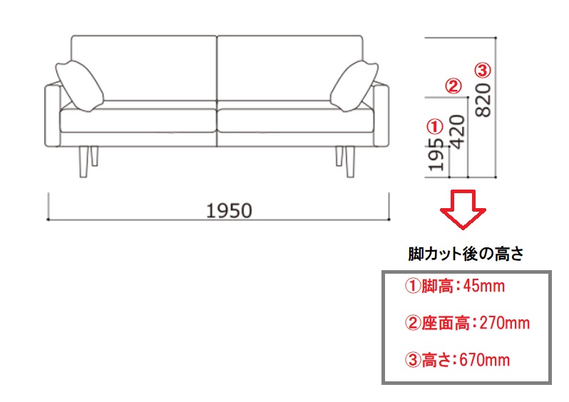 ■【脚高4.5cm】ソファ 3人掛け「レオ」幅195cm #5グレー色 脚部ホワイトオーク材【受注生産品】