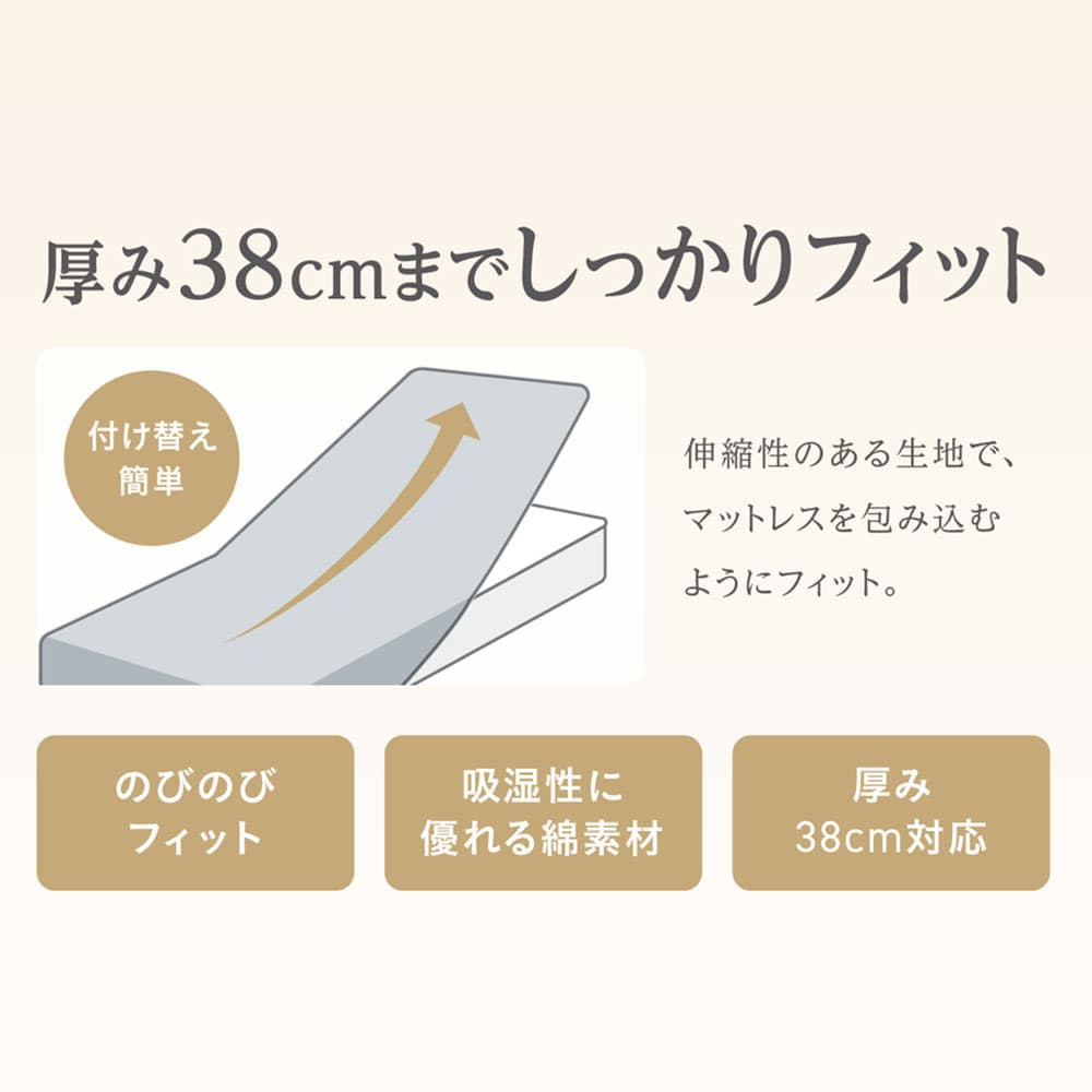 「ズレにくいベッドパッド3点パック ウール調湿タイプ」羊毛 ベッドパッド1枚＋ボックスシーツ2枚 全3サイズ