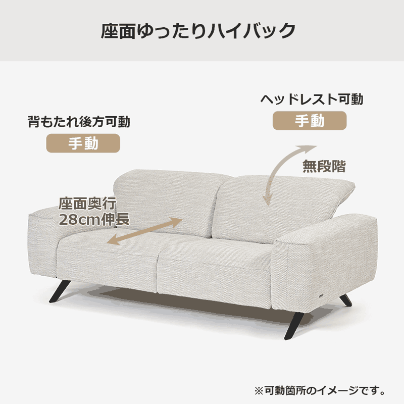 himolla(ヒモラ)電動ソファ 2.5人掛け「シグナ model.1552」幅200cm 布#24オフ【お手入れキットの特典付き】