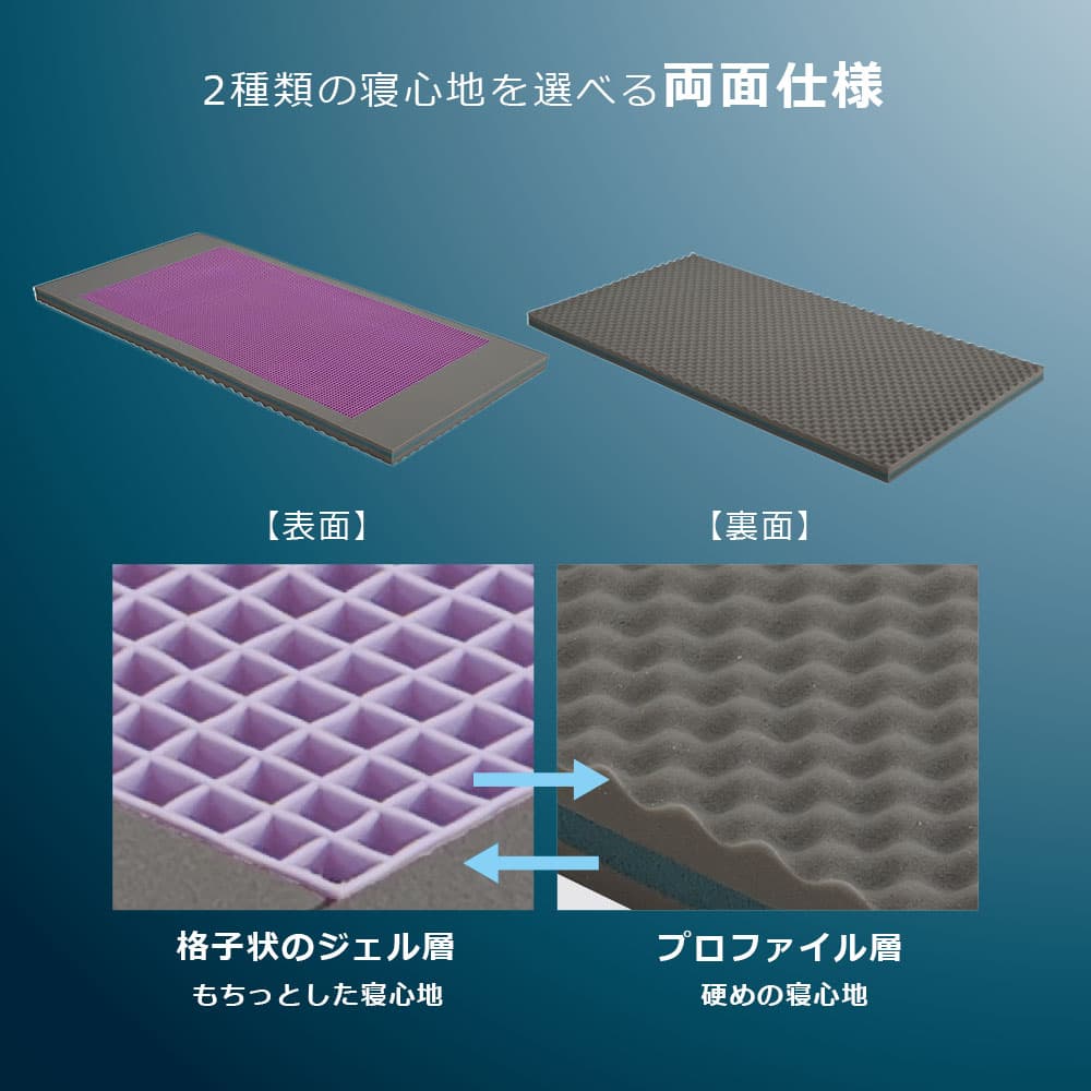敷ふとん「ズカンフトン」シングルサイズ FranceBed(フランスベッド)