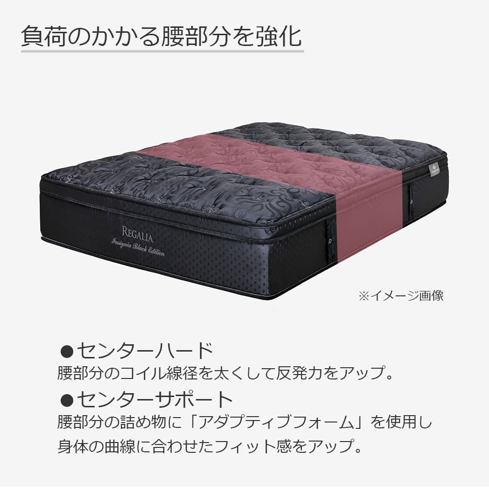REGALIA（レガリア）マットレス「インシグニアBK FR CH」厚さ36cm ポケットコイル 全6サイズ【限定モデル】
