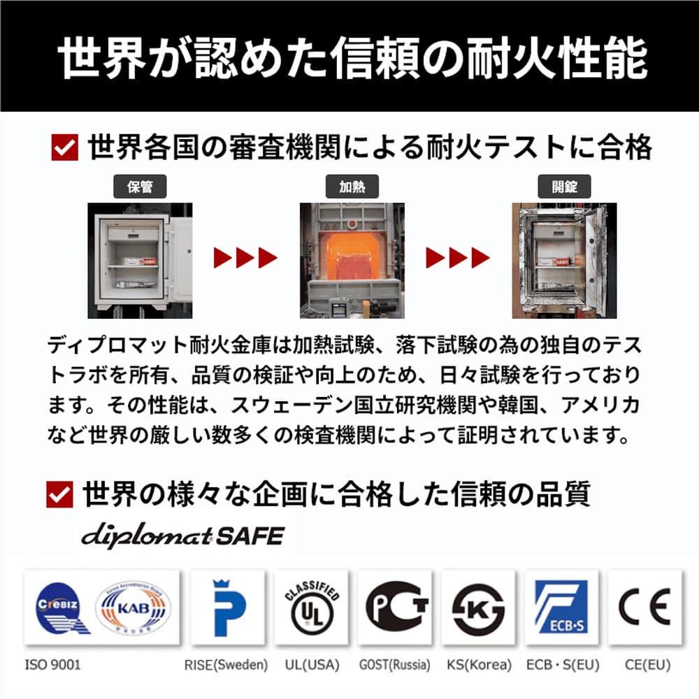 耐火・耐水金庫「119EN88WR」ホーム&オフィス 19L 幅41.2cm 奥行39.9cm【送料・開梱設置費込み】【メーカー直送】【オンラインショップ限定品】