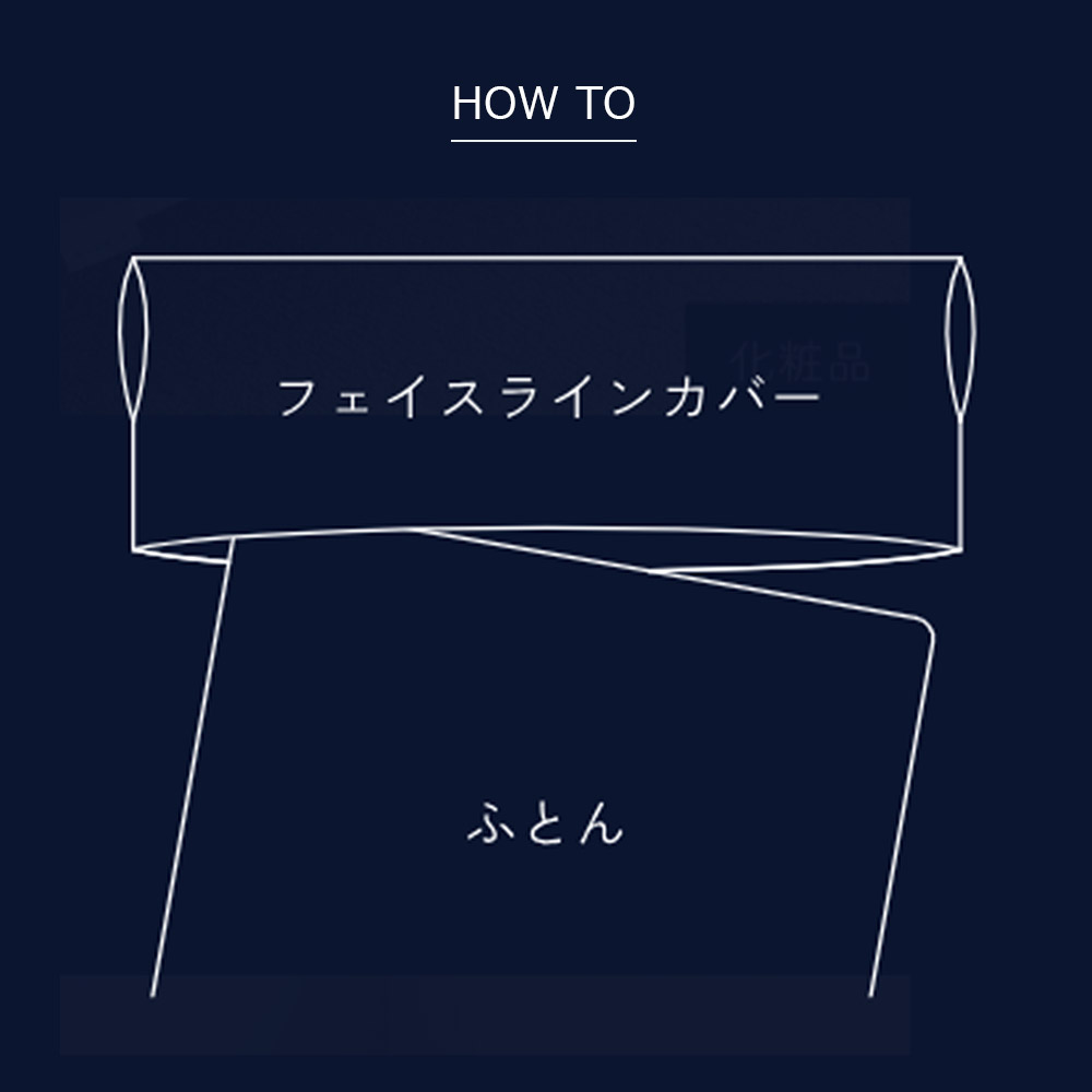 フェイスラインカバー「newmine（ニューミン）コスメティックスカバー NM3659」シングルサイズ用 全2色 nishikawa（西川）