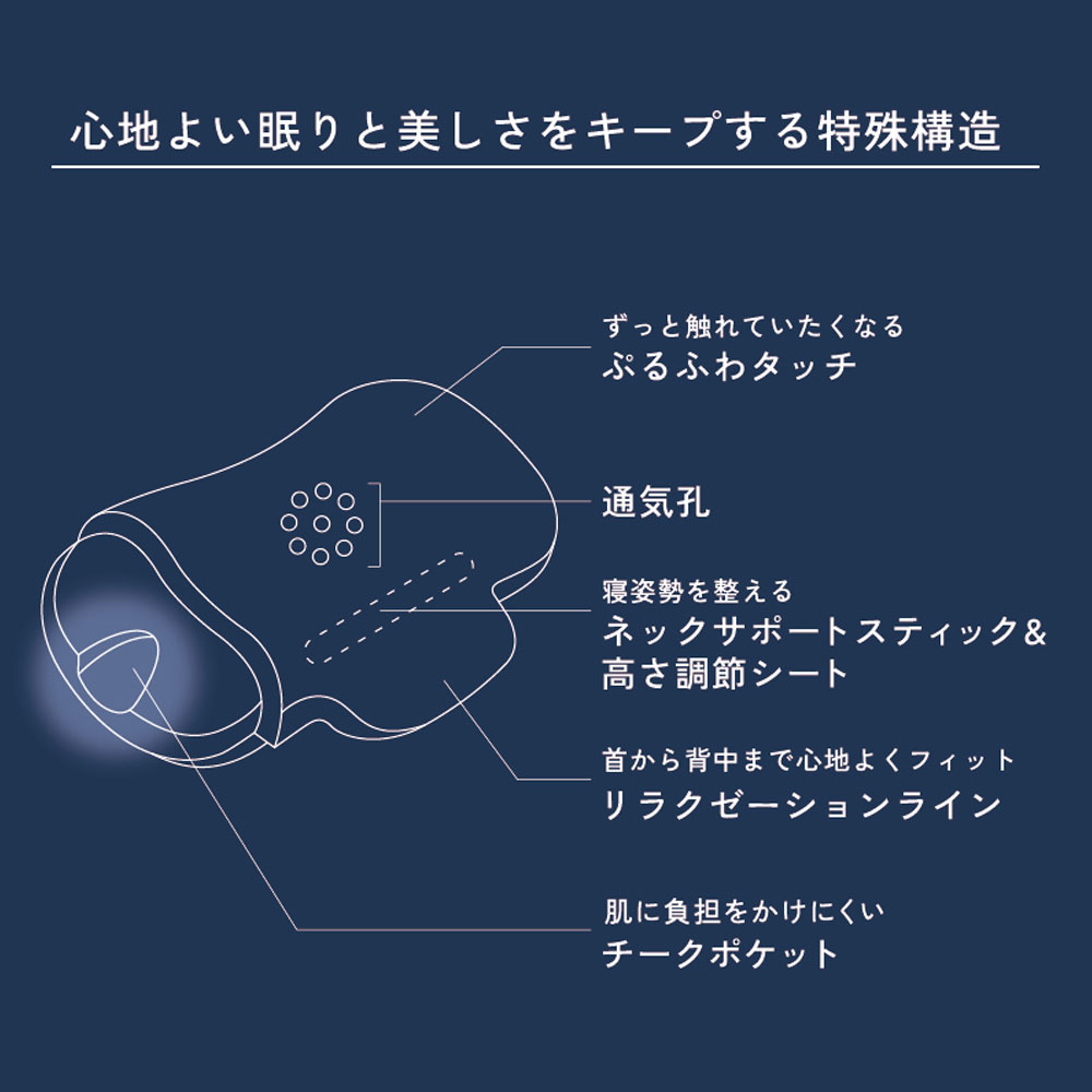 枕「newmine（ニューミン）頬にやさしい美容まくら NM4605」グレー nishikawa（西川）