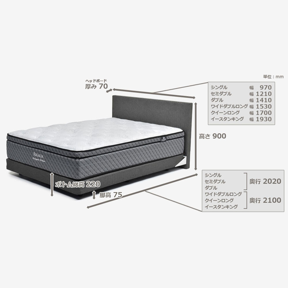 Sealy(シーリー) ベッドフレーム「プリメーラ」布グレー 全6サイズ