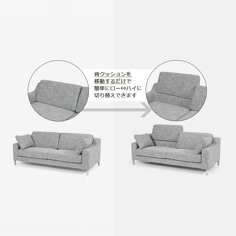 ソファ 3人掛け「リーデル」幅202cm カバーリング仕様 布#eu-2/J262GL