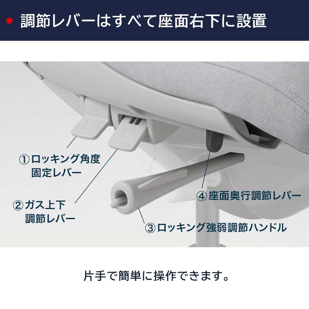 デスクチェア「アクト2 KJ427SAEMW2T3W2」アジャスタブル肘 ヘッドレスト付き ランバーサポート付き ベースカラー/オフブラック 張地/ダークグレー【受注生産品】【イトーキ 冬のボーナスキャンペーン 12月22日(月)16時まで10%OFF】