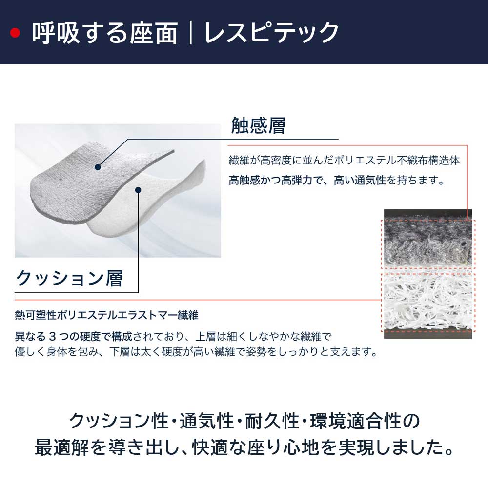 デスクチェア「アクト2 KJ427SAEMW2T3W2」アジャスタブル肘 ヘッドレスト付き ランバーサポート付き ベースカラー/オフブラック 張地/ダークグレー【受注生産品】【イトーキ 冬のボーナスキャンペーン 12月22日(月)16時まで10%OFF】