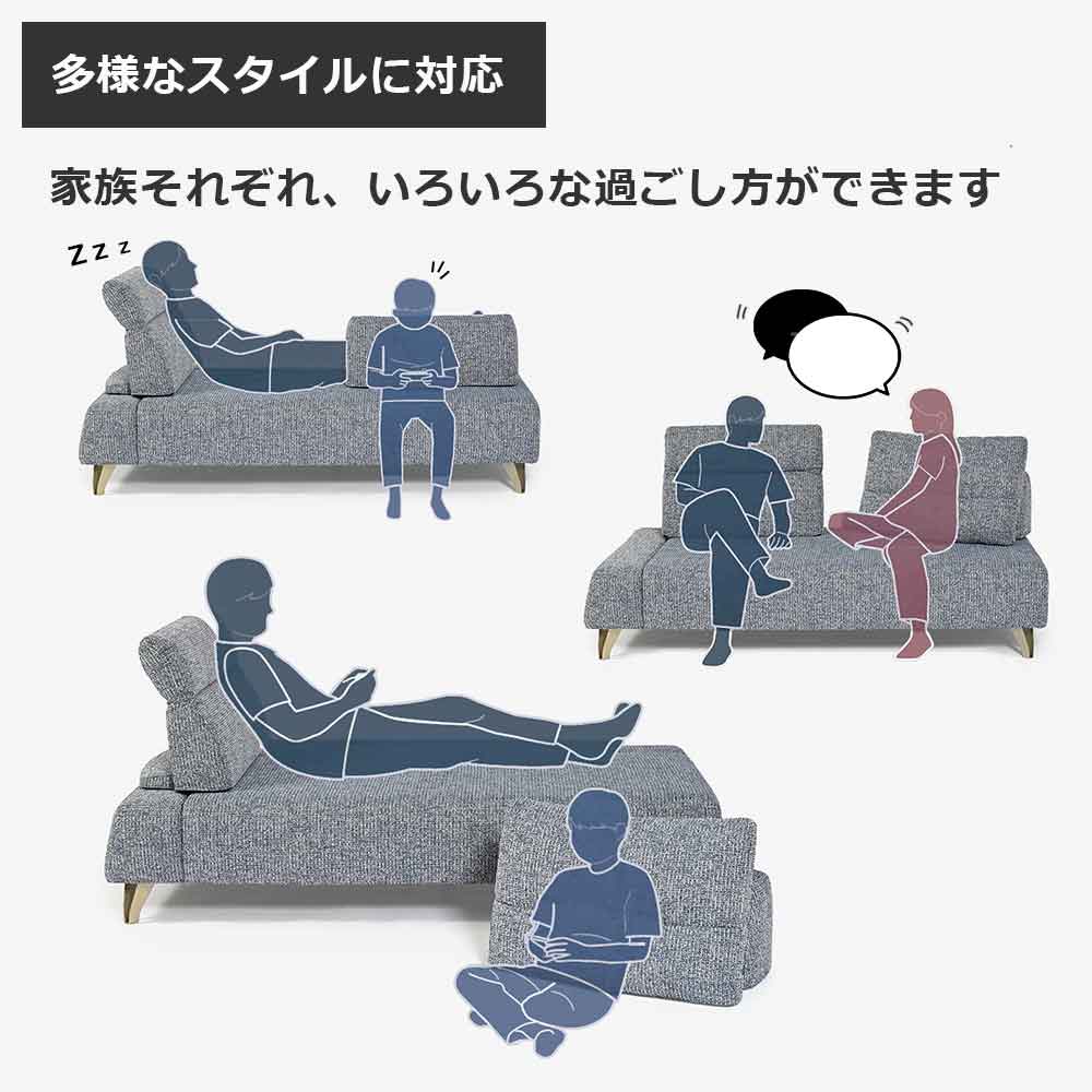 ソファ4点セット 「ミラージュNM」ソファベース向って左肘 カバーリング仕様 張地#布B MNR81 ブルー色 金属脚【受注生産品】