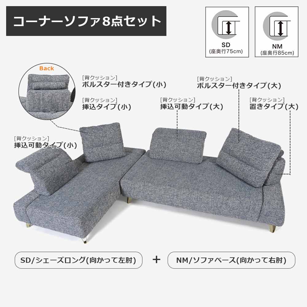 コーナーソファ8点セット 「ミラージュNM/SD」ソファベース向って右肘 シェーズロング向かって左肘 カバーリング仕様 張地#布B MNR81 ブルー色 金属脚【受注生産品】