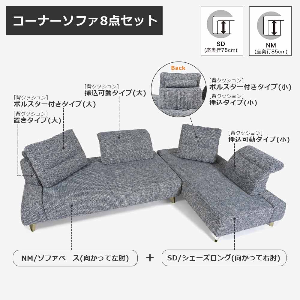 コーナーソファ8点セット「ミラージュNM/SD」 ソファベース向って左肘 シェーズロング向かって右肘 カバーリング仕様 張地#布B MNR81 ブルー色 金属脚【受注生産品】