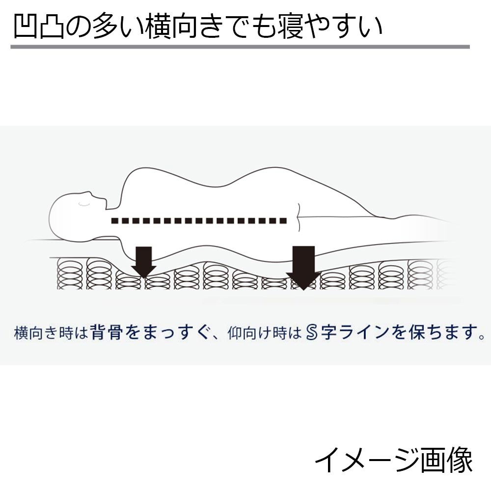 REGALIA（レガリア）マットレス「ザ・レガリアV FR PO CH」+専用ボトムクッション ワイドダブルロングサイズ【新春初売・限定1セットが52%OFF】