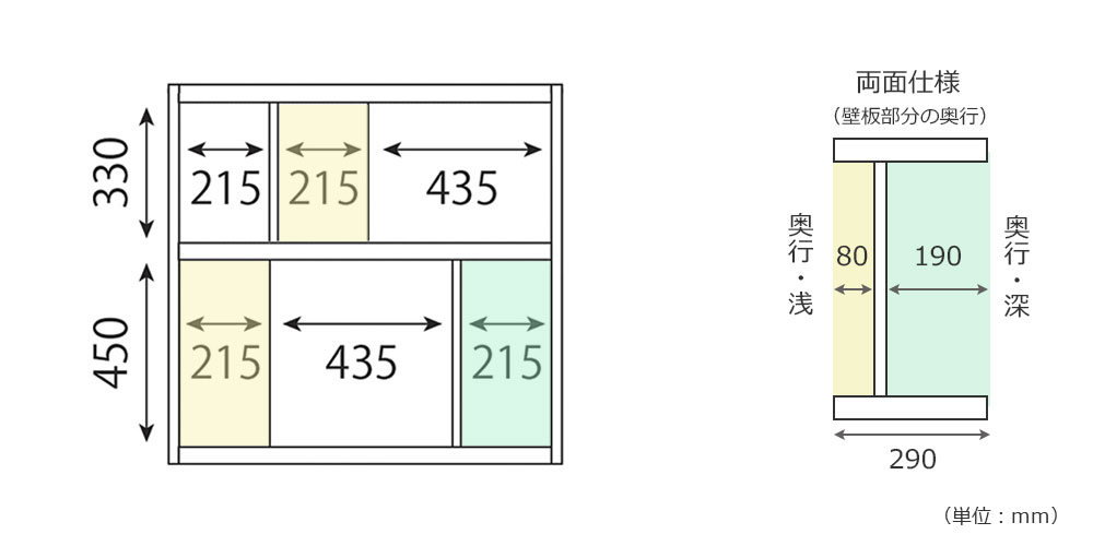 ローナ シェルフ90ロータイプの内寸詳細図