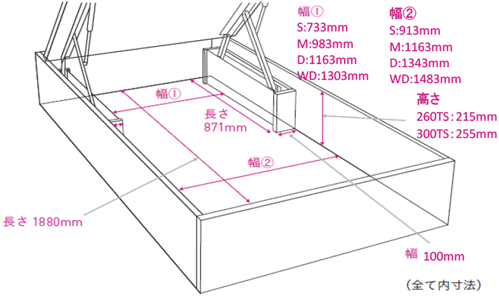 収納部分内寸図