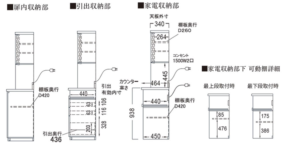 側面図