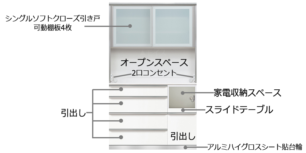 こだわりのスペック