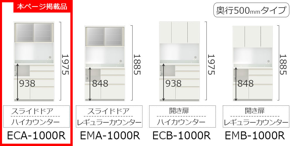 EC/EMシリーズ幅100cmタイプのバリエーション