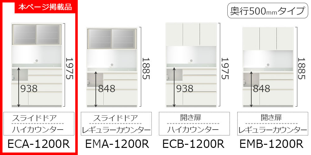 EC/EMシリーズ幅120cmタイプのバリエーション