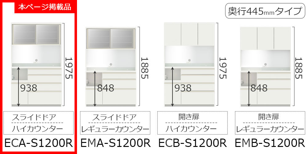 EC/EMシリーズ幅120cmタイプのバリエーション