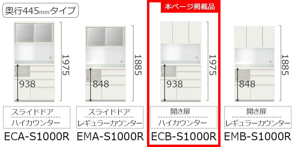 EC/EMシリーズ幅100cmタイプのバリエーション