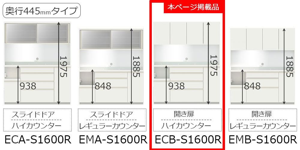 EC/EMシリーズ幅160cmタイプのバリエーション