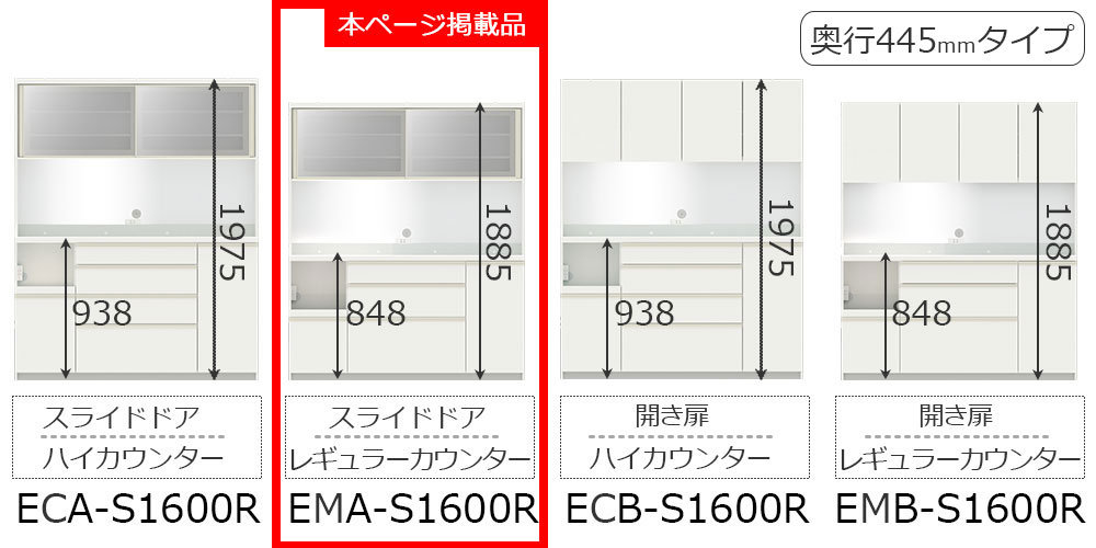 EC/EMシリーズ幅160cmタイプのバリエーション