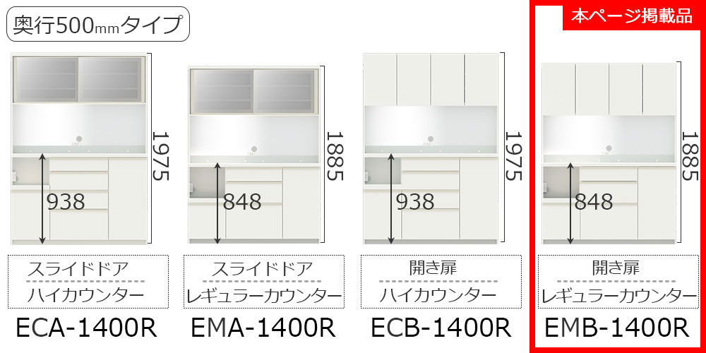 EC/EMシリーズ幅140cmタイプのバリエーション