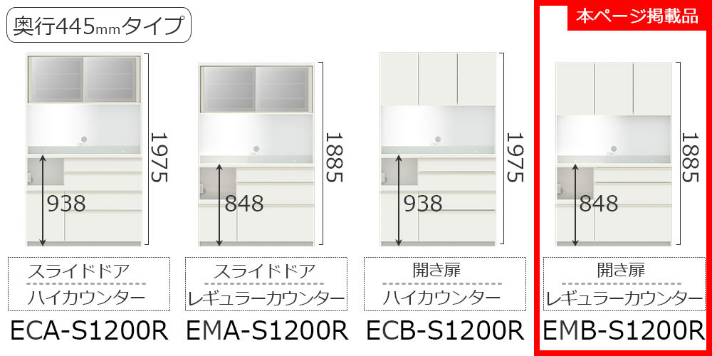 EC/EMシリーズ幅120cmタイプのバリエーション