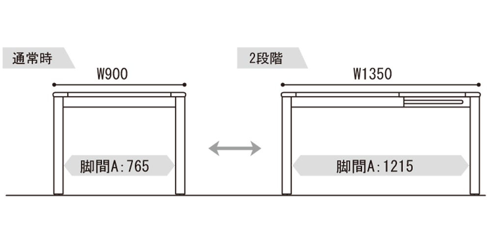 脚間サイズ