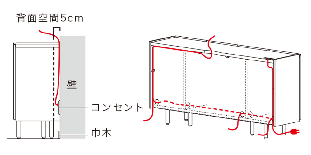 配線図