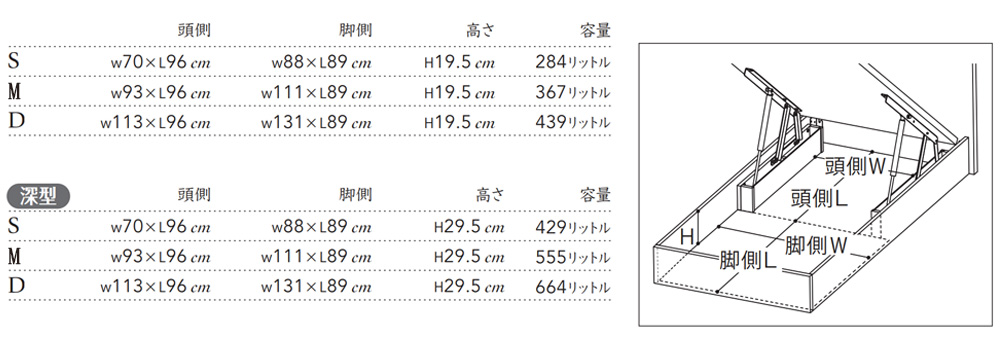 収納内寸