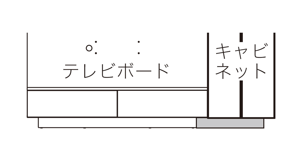 台輪について