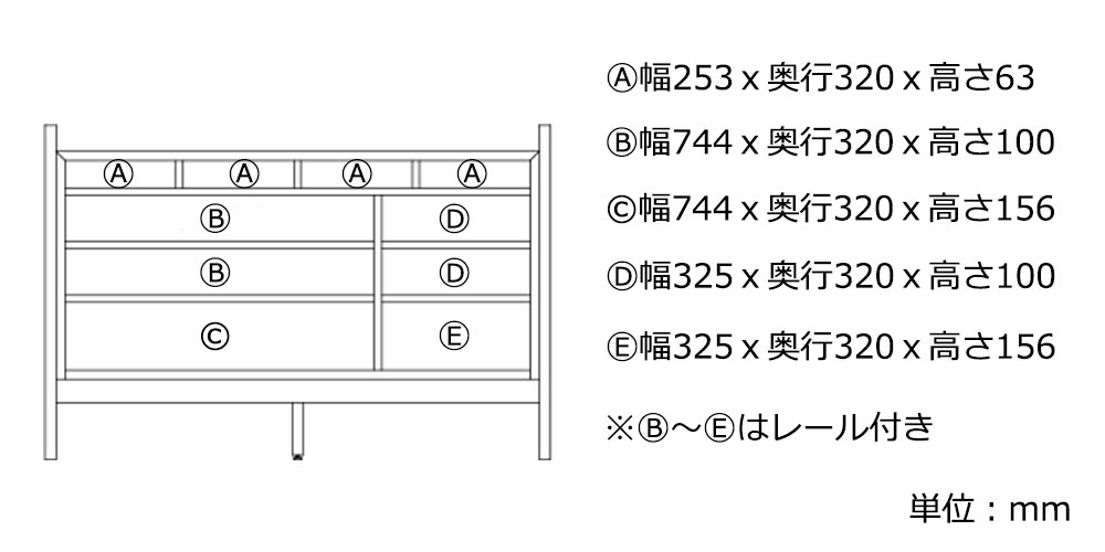 内寸