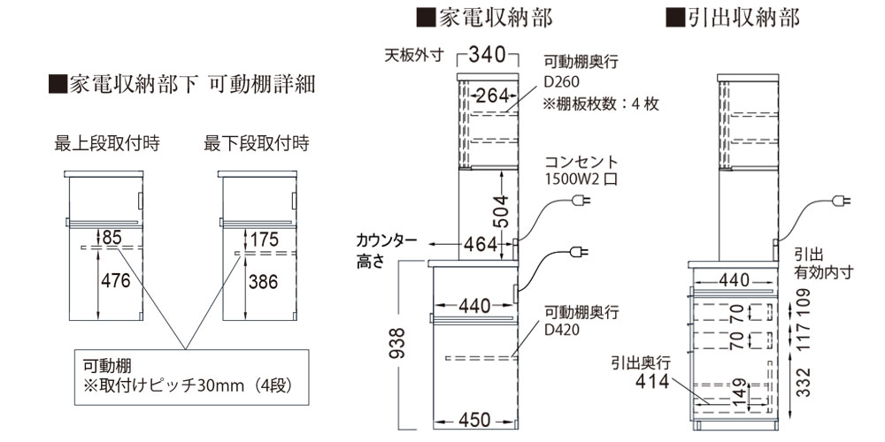 側面図