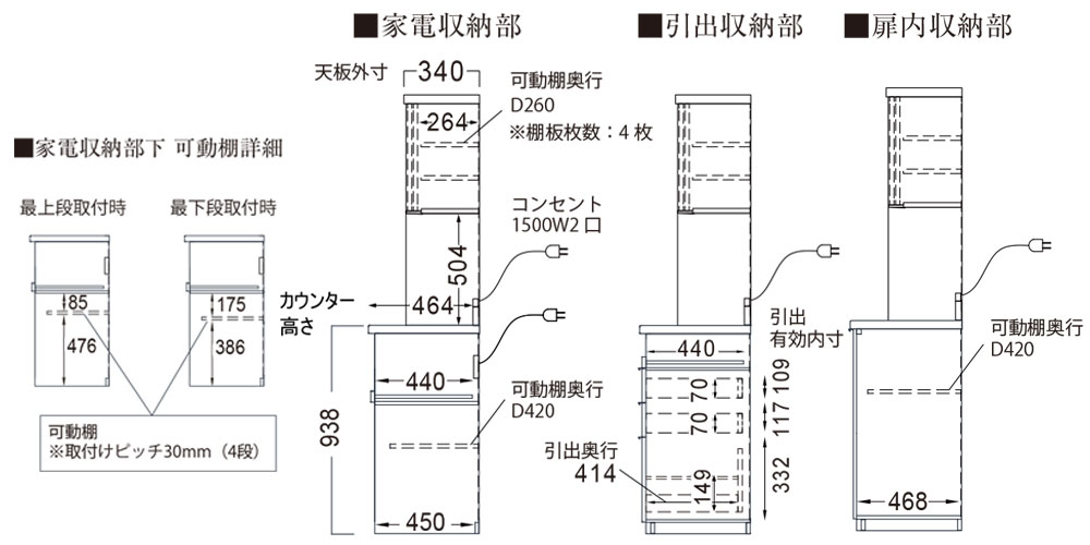 側面図