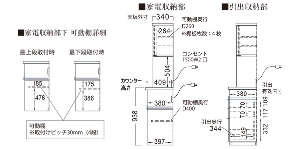 側面図