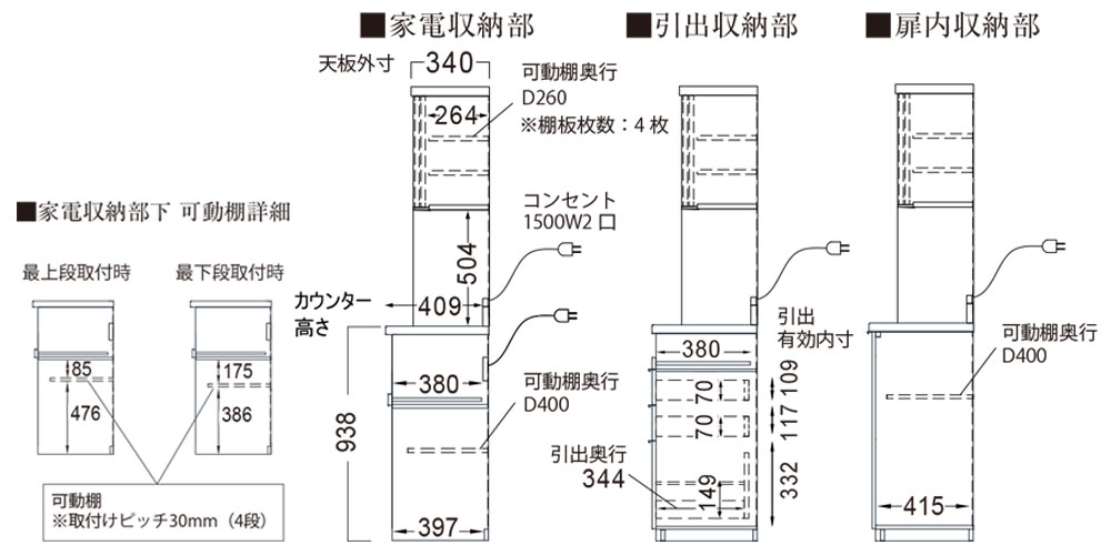 側面図