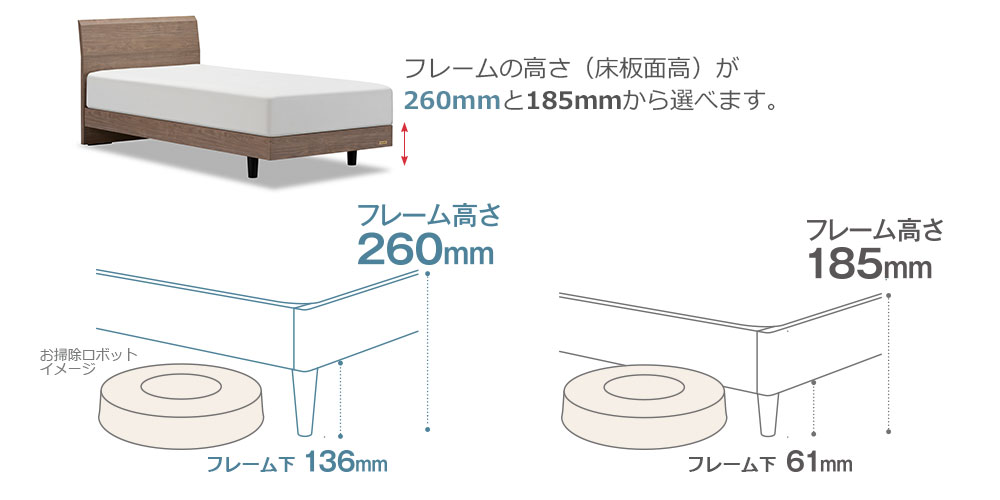 「FAD-F2 LG」2段レッグ 