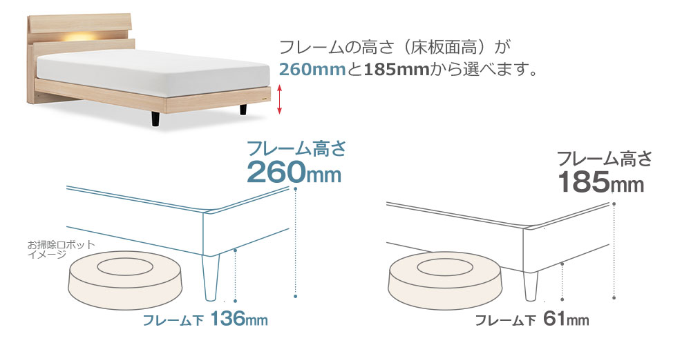 2段レッグ仕様