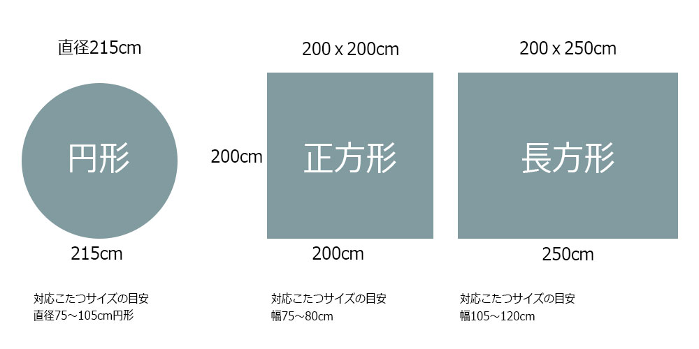 こたつ布団「ウインドチェック」のサイズ