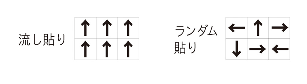 おすすめの貼り方