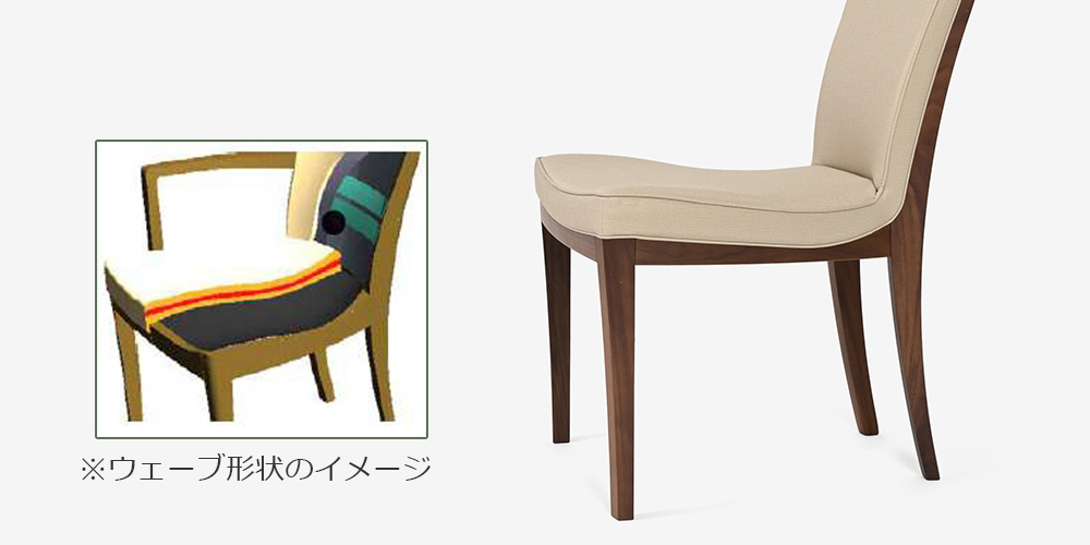 ダイニングチェア「C3085AYRG」お尻にフィットする3次元フレーム構造